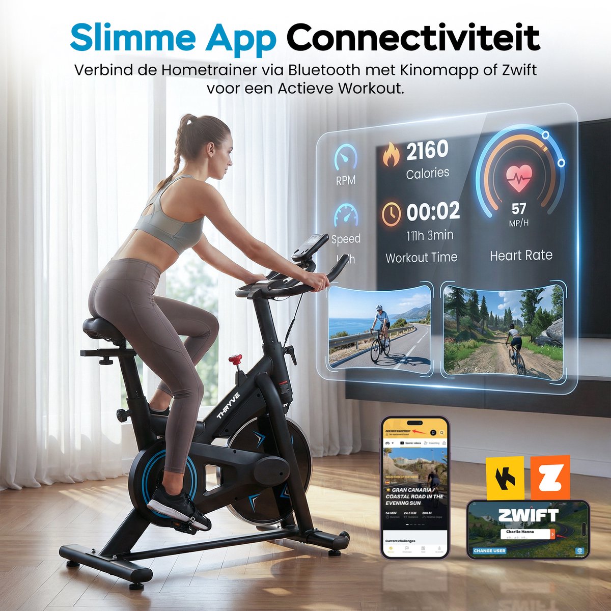 Thryve® Hometrainer Pro